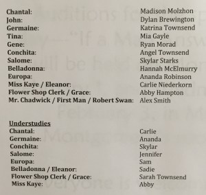 Drama Play Cast List 2016